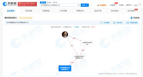 數字創意產品展覽展示服務的創新之道