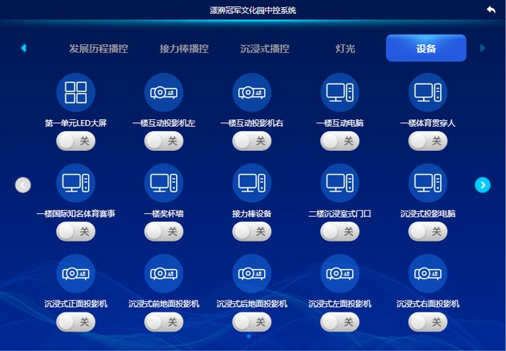 在展覽展示,數字創意投影,戶外投影,影室室,多功能報告廳